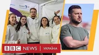 Українцям дають Нобелівську премію, Зеленський про ядерну зброю Москви. Випуск новин ВВС 07.10.2022