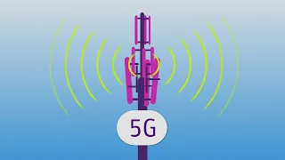 Wozu brauchen wir 5G? - logo! erklärt - ZDFtivi