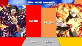 LUFFY vs NARUTO Power Levels - One Piece/Naruto/Boruto - One Dragon Bleach Shippuden