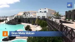 Top 5 Luxury Hotels in Lanzarote - Directline Holidays Videos