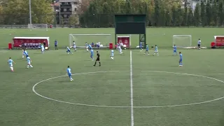 2. kolo OFK Beograd  -  Rad  4:1