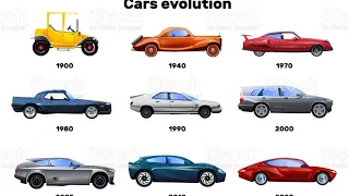 The “Most Popular Car In The World" EVERY YEAR !!! Timeline (1919-2020)