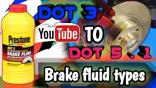 Brake fluid basics: Dot 3, 4, 5,and 5.1        explained in hindi.  Automobile Knowledge.