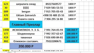 45 ПРИЗЛАР 46-УЙИН ГЛАВНЫЙ ПРИЗ 250.000 Минг 8915-061-82-87