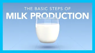 Clean Milk Production (1.3): Dr. Mandal PK