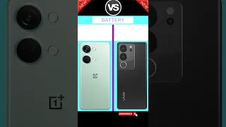 Oneplus Nord 3 🆚 Vivo V29