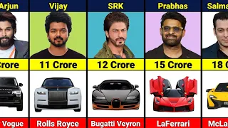 Most Expensive Car of Famous Indian Actors