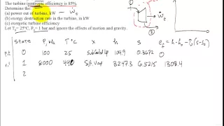 ME4293 Exergy 3 Spring2015