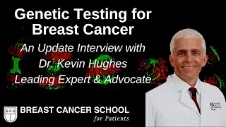 BRCA Genetic Testing: Interview with Dr. Kevin Hughes