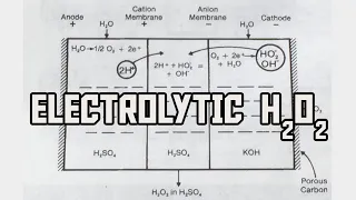 Peroxide From Air And Water?