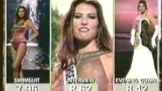 Miss Universe 1994- Parade of Nations (2)