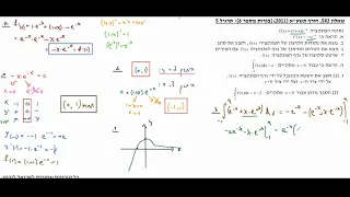 בגרות 2011 (תש"ע) מועד חורף, שאלון 582, תרגיל 5 | פתרון תרגילי בגרות במתמטיקה, אריאל ליבזון