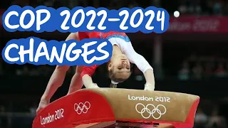 Gymnastics - 6 Major FIG 2022-2024 CoP Changes
