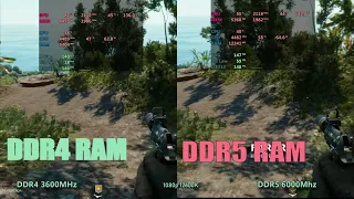 DDR4 vs DDR5 in  -Gaming