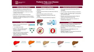 Pediatric Fatty Liver Disease*, Dinkar Ahujar, MD