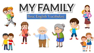 Learn Family Members with Names |My Family Members | Learn About Family | Basic English Learing