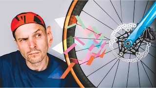 SILENCE! How to fix contaminated disc brakes