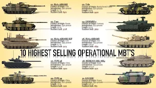 10 Highest Selling Operational Main Battle Tanks