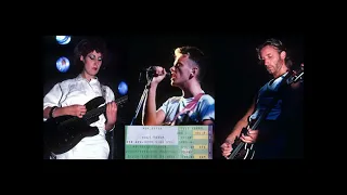 New Order-The Perfect Kiss (Live 8-1-1985)