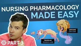 Pharmacology Made Easy (Part 3) - Psych Drugs | Picmonic Nursing