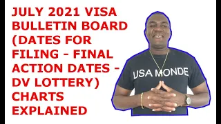 JULY 2021 VISA BULLETIN BOARD (DATE FOR FILING, FINAL ACTION DATES & DV LOTTERY)