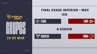 CBLOL Academy 2024: 1ª Etapa - Fase de Entrada dos Playoffs - Dia 5