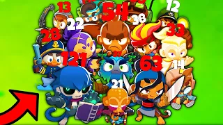 How Far Can Every HERO Get in BTD6