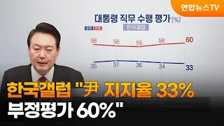 한국갤럽 "윤대통령 지지율 3주째 하락 33%…부정평가 60%" / 연합뉴스TV (YonhapnewsTV)