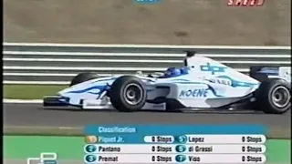 2006 GP2 Series From Turkey