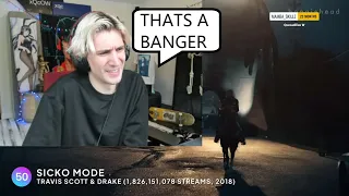 xQc Reacts to the top 100 most streamed songs on spotify