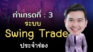 ระบบ Swing Trade ใช้บน Time Frame  1H - 4H