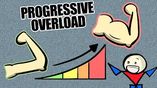 What EXACTLY Is Progressive Overload?