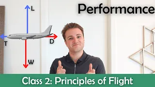 ATPL Performance - Class 2: Principles of Flight.