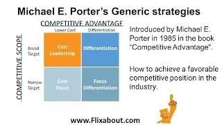 Porters generic strategies is about how a firm can achieve a competitive position in the industry