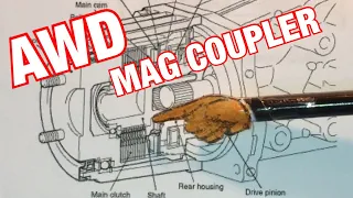 AWD Magnetic Coupler  Operation