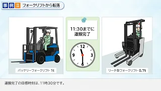 事例2　フォークリフトから転落