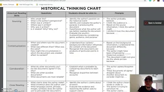 Historical Thinking Skills - World History