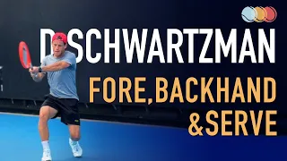 Diego Schwartzman - Forehand, Backhand & Serve [Super Slow Motion] (2021)