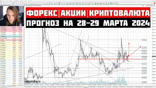 Прогноз Форекс, Акций и Криптовалюты на 28 - 29 марта 2024