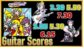 [GITADORA GuitarFreaks] チカラ - Guitar & Bass Scores