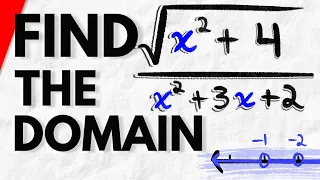 How to Find Domain of a Function (Radicals, Rational Functions, and Interval Notation)