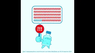 Статистика госпіталізованих підтверджує - вакцинація  врятує життя!