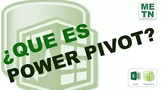 ¿QUÉ ES POWER PIVOT? | Capítulo 1 | CURSO DE POWER PIVOT EN EXCEL 📊💯❤