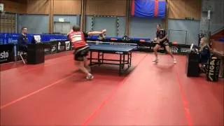 Viktor Brodd  Mattias Karlsson Crazy ball