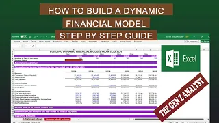 Build A Dynamic Financial Model That Updates With One Click | Step By Step Guide