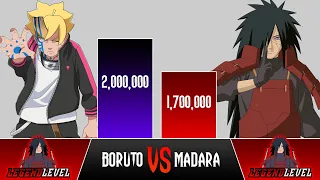 Boruto vs Madara power level