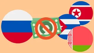 Зачем Россия прощает долги ?