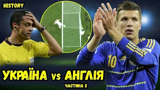 УКРАЇНА - АНГЛІЯ. Історія протистояння. Частина 2