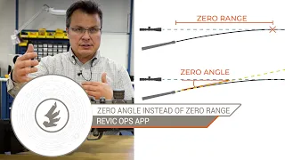 Revic Ballistics | Zero Angle Instead of Zero Range