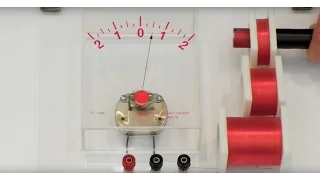 Faraday's Law Demo: Induction Coils